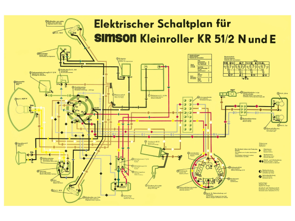 Simson Schaltplan für KR51/2N und E